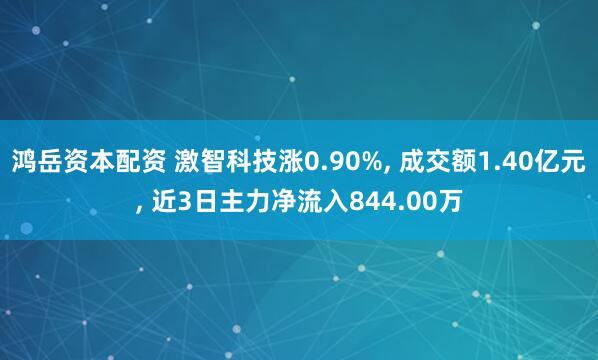 鸿岳资本配资 激智科技涨0.90%, 成交额1.40亿元, 近3日主力净流入844.00万