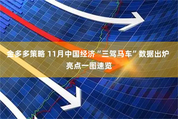 金多多策略 11月中国经济“三驾马车”数据出炉 亮点一图速览